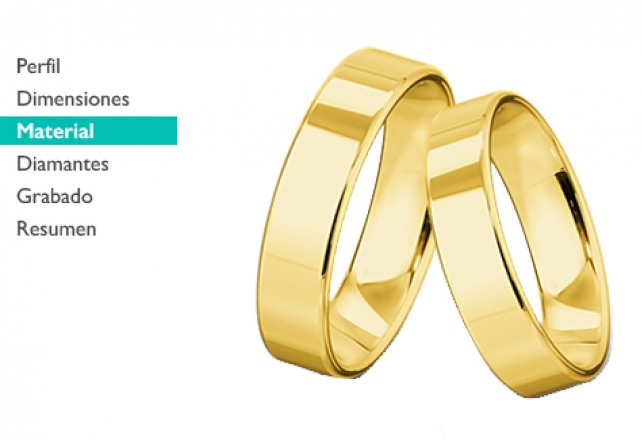 ELEGIR LA ALIANZA PERFECTA